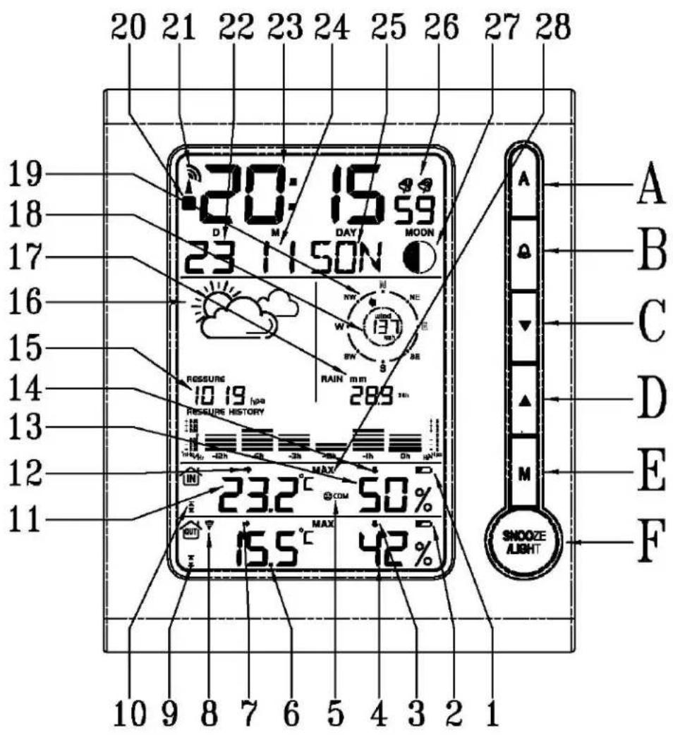 Cresta DTX500 - DiteAabbingyngdtesRegssesessosam zweiterKunatstoffhalterKunststoffhalter: - 4