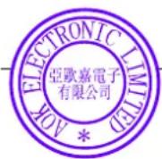 Cresta DTX500 - Declaration of Conformity - 1