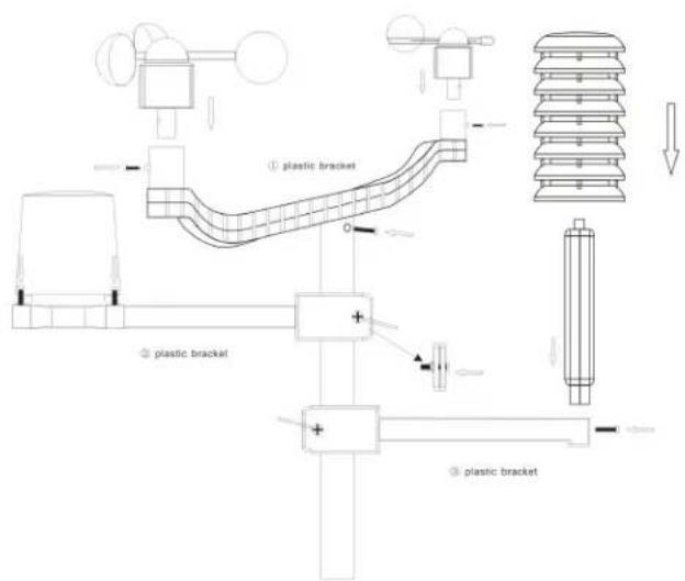 Cresta DTX500 - Montagade laaehmonotretstor leaneepiemserport en plastipabiquen - 5