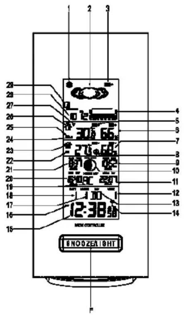 Cresta DTX 310 - Buiten sensor: - 1