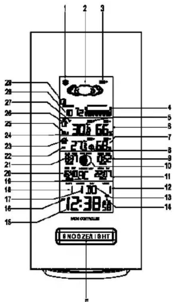 Cresta DTX 310 - Outdoor sensor: - 1
