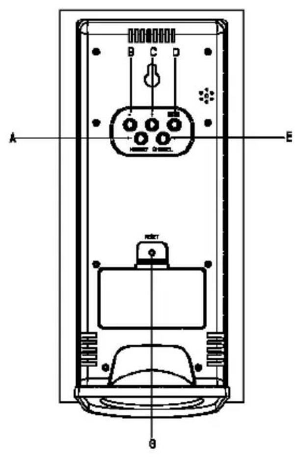 Cresta DTX 310 - Buiten sensor: - 2