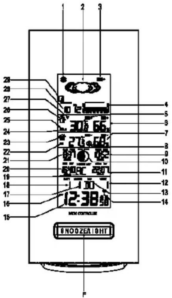 Cresta DTX 310 - AuBensenor: - 1