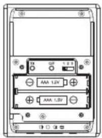 Cresta WXR890 - INTRODUCTION - 3