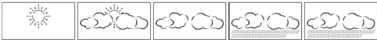 Cresta WXR890 - WEATHER FORECAST - 1