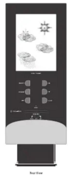 Cresta WX782 - Funktionen der Wetterstation - 3