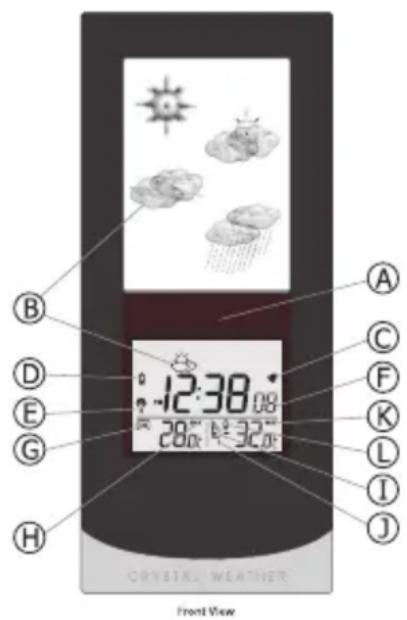 Cresta WX782 - Funktionen der Wetterstation - 1