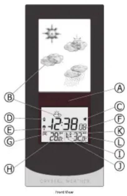 Cresta WX782 - FUNCTIONS OF THE WEATHER STATION - 1