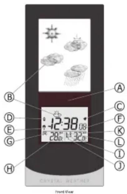 Cresta WX782 - Functies van het weerstation - 1