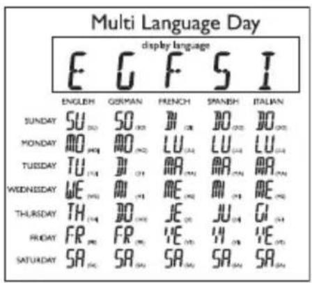 Cresta WX782 - GB - 1