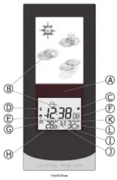 Cresta WX782 - Fonctions de la station météo - 1