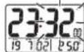 Cresta WK310T - Instellen van de Tijd - 2