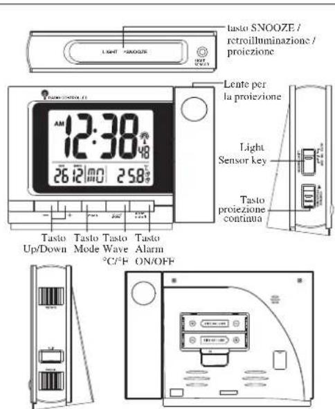 Cresta WK310T - EmpfangendcsDCF-Zeitcodese - 3