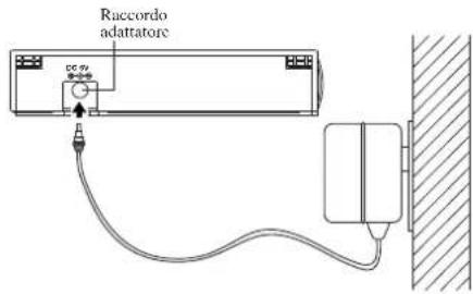 Cresta WK310T - Projectie Klok - 1