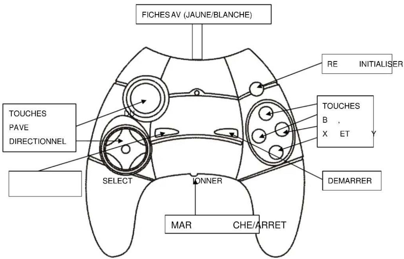 Qware TV64PK - Table desmatrices - 1