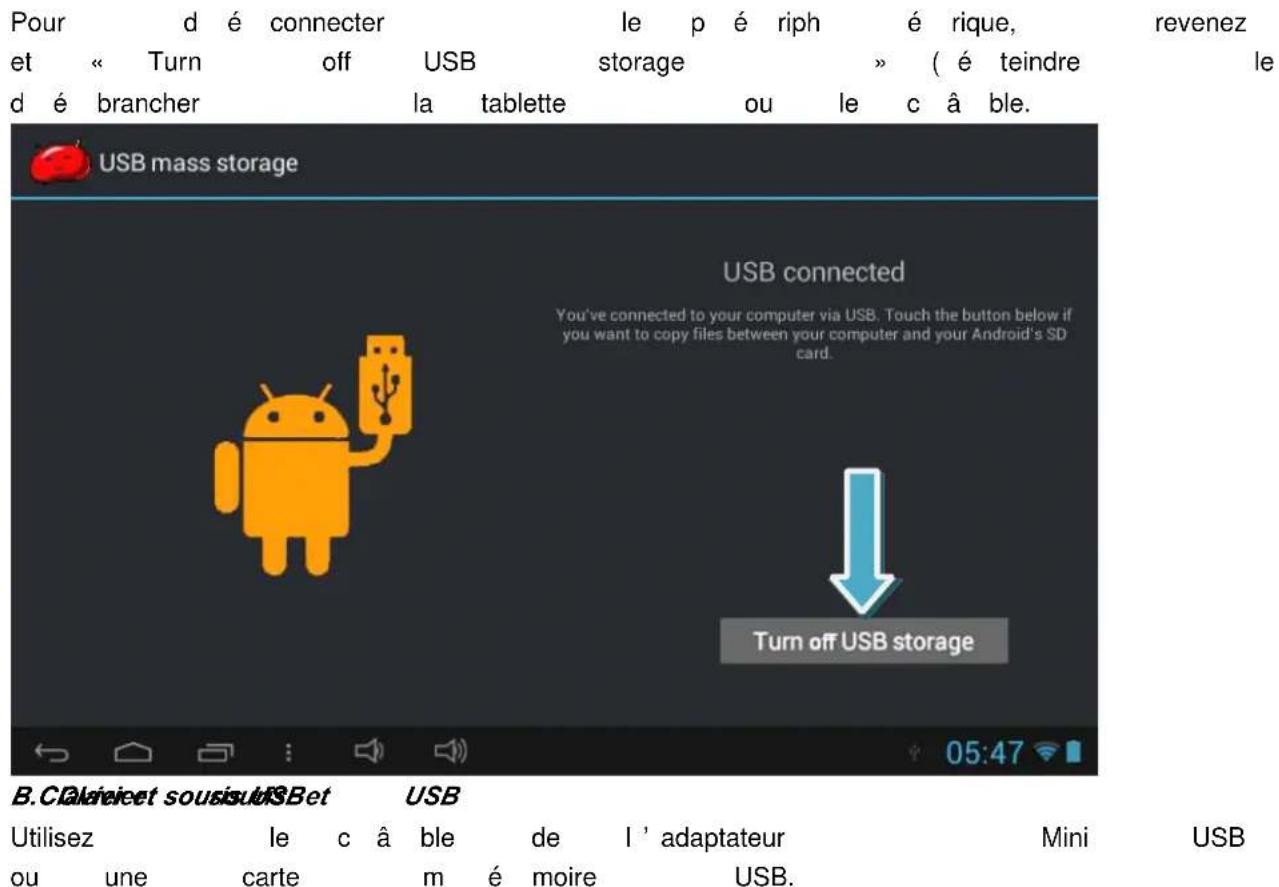 Qware TB1543 - Connexion àunRc - 2