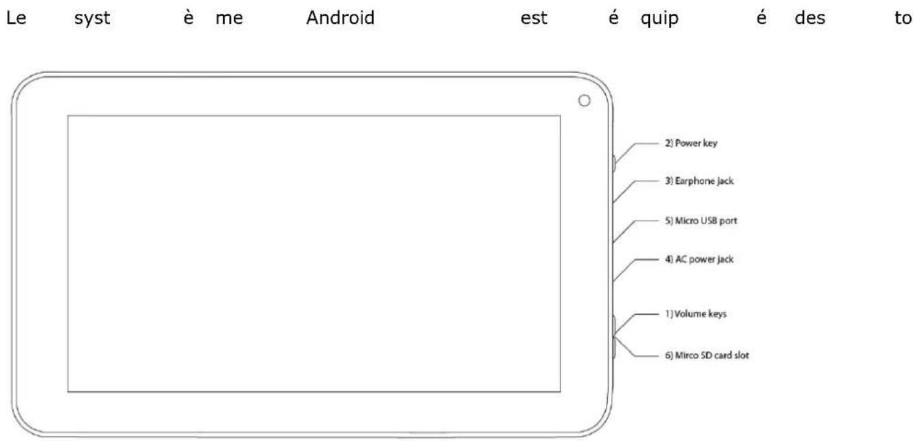 Qware TB1507 - Sbbrandeinipiplahtadiodppodditit - 1