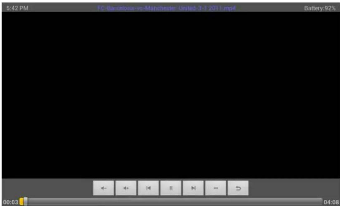 Qware TBG100 - Vidéo - 2