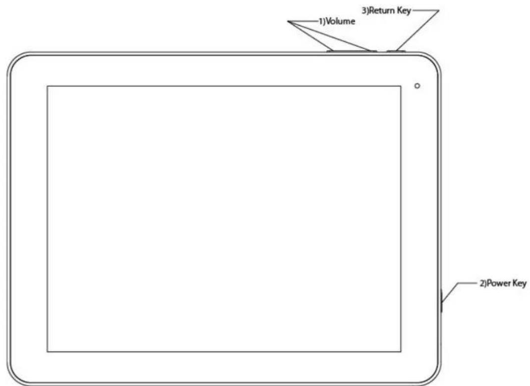 Qware TB9718D - S6bbrandeinipipalatiodoppodditit - 1