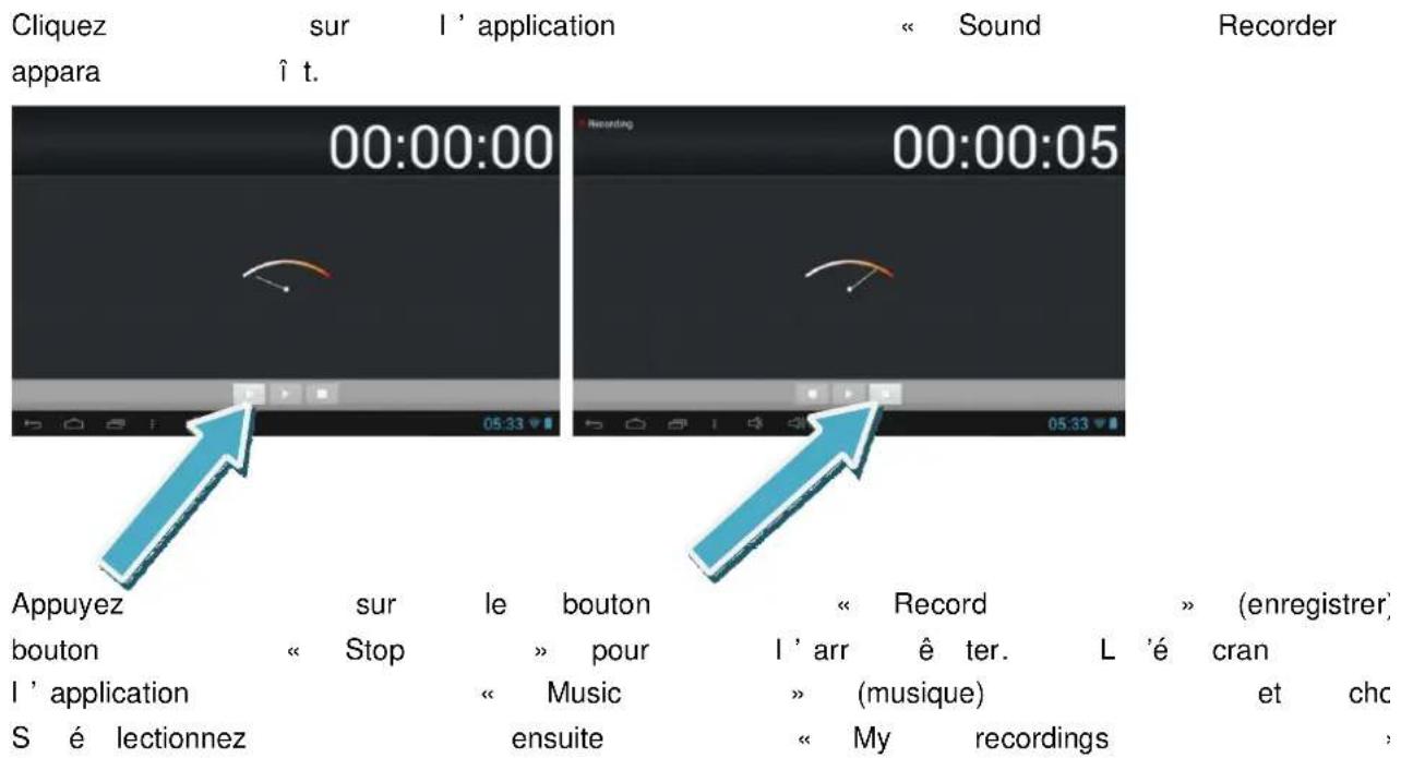 Qware TB1317HD - Papier répistem fondéité érarchie du caud - 2