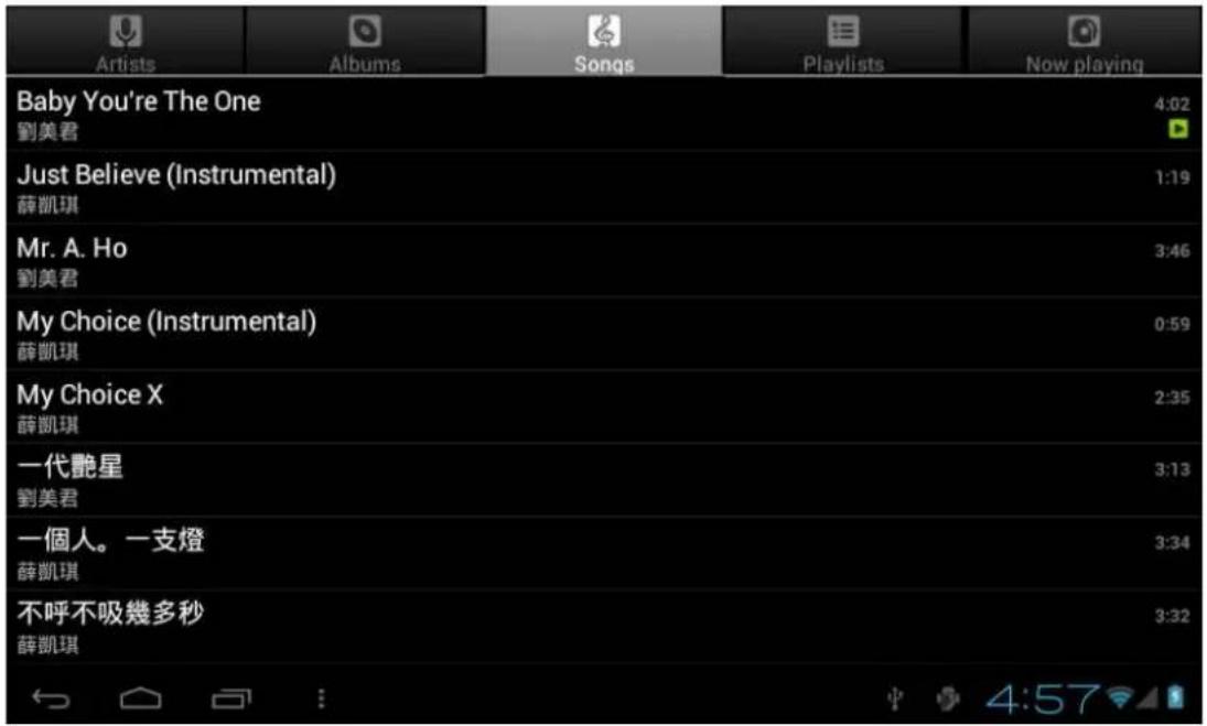 Qware TB1040 - Internet : - 2