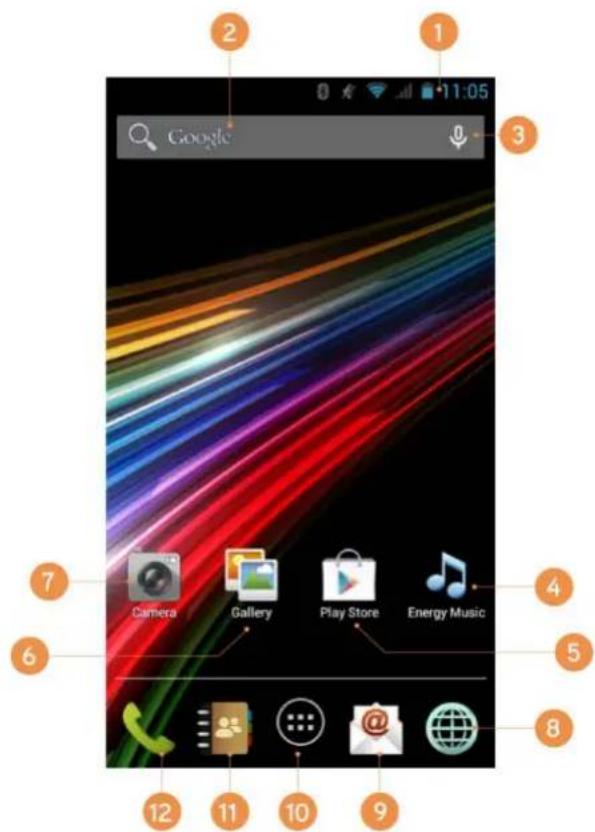 ENERGY SISTEM Phone Neo - Type de pulsationsType de pulsations - 7