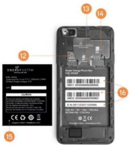 ENERGY SISTEM Phone Neo - Vue principaleVue principale - 2