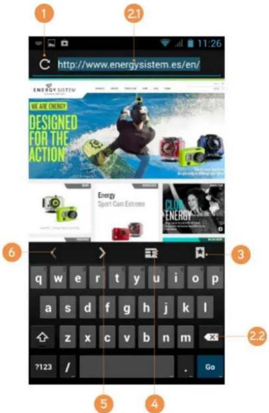 ENERGY SISTEM Phone Pro - ÉCRAN PRINCIPALE ÉCRAN PRINCIPAL - 11