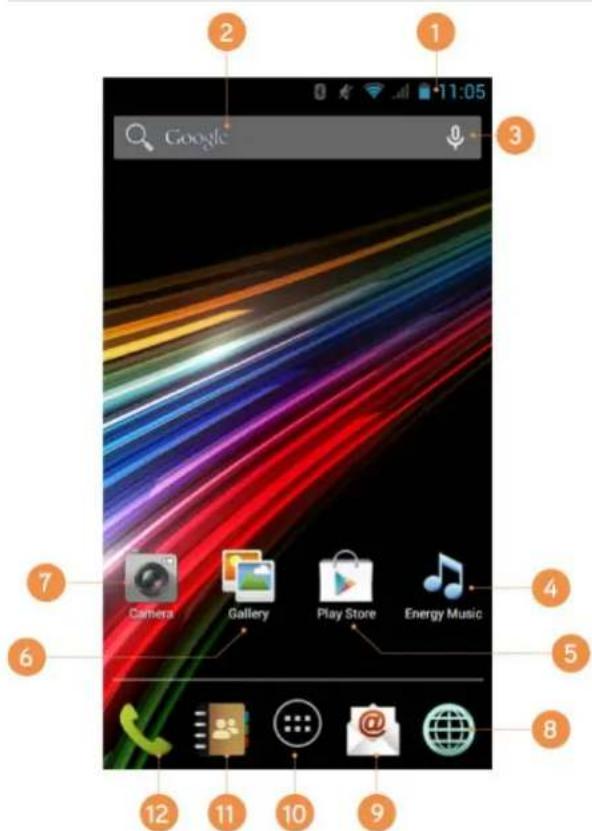 ENERGY SISTEM Phone Pro - ÉCRAN PRINCIPALE ÉCRAN PRINCIPAL - 1
