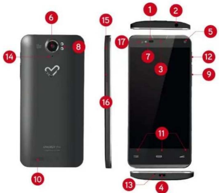 ENERGY SISTEM Phone Pro - Contenu du produit Contenu du produit - 1