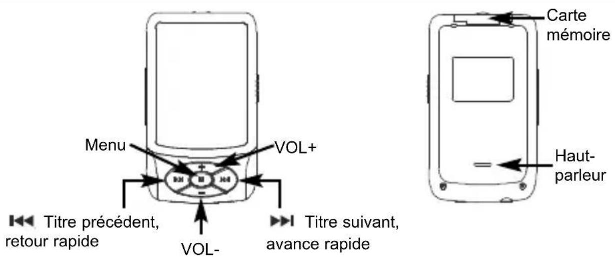 TECHNISAT TechniPlayer 8 - Vued'ensemble - 1