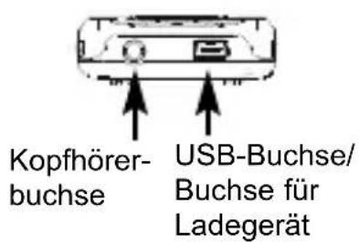 TECHNISAT TechniPlayer 8 - Ubersicht - 4