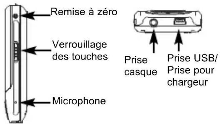 TECHNISAT TechniPlayer 8 - Vued'ensemble - 3