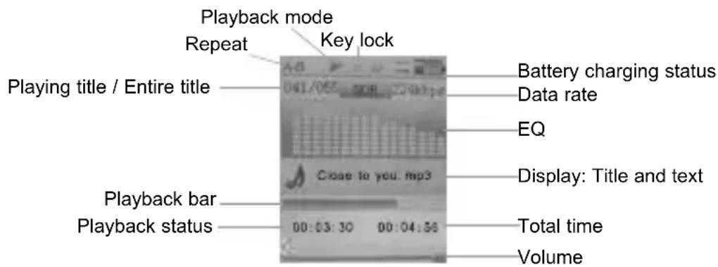 TECHNISAT TechniPlayer 8 - Music - 1