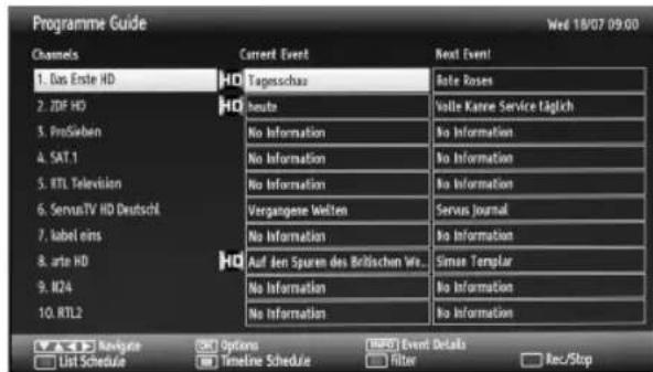 TECHNISAT Tareo 32 - Electronic Programme Guide (EPG) - 1