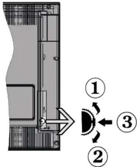 TECHNISAT Tareo 32 - TV-Bedientasten &amp; Betrieb - 1