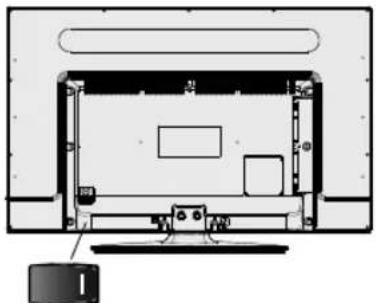TECHNISAT Tareo 32 - TV Control Switch &amp; Operation - 2