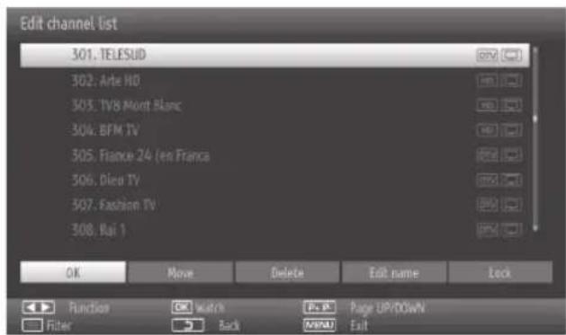 TECHNISAT Tareo 32 - Using the Channel List - 1
