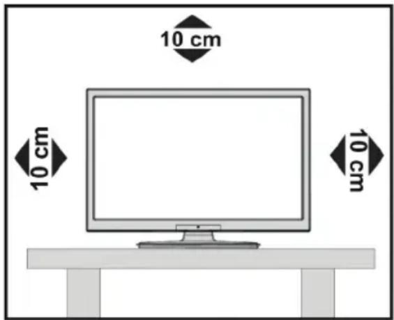 TECHNISAT Tareo 32 - Vorbereitung - 1
