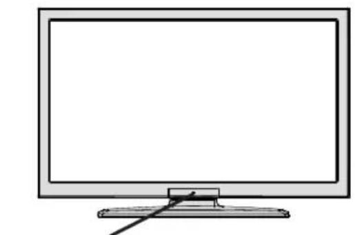 TECHNISAT Tareo 32 - Viewing the TV - 1