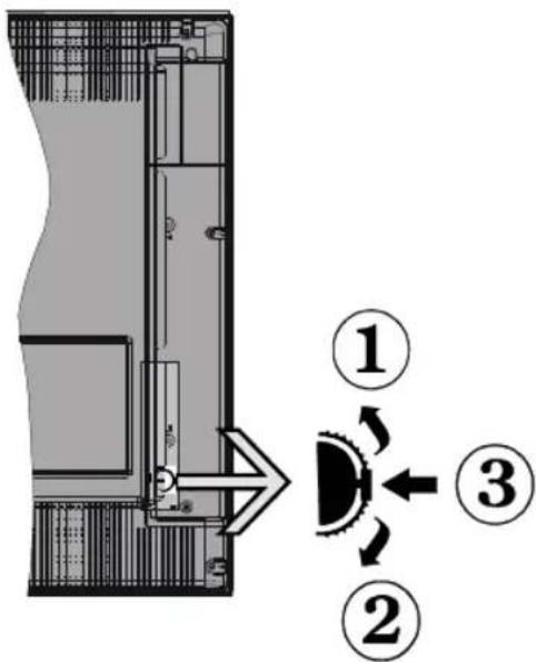TECHNISAT Tareo 32 - TV - Fonctions - 3