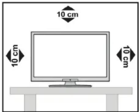 TECHNISAT Tareo 32 - Preparation - 1
