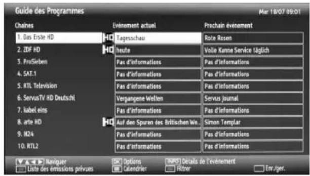 TECHNISAT Tareo 32 - Guide électronique de programmes (EPG) - 1