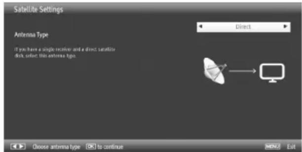 TECHNISAT Tareo 32 - Satellite Installation - 1