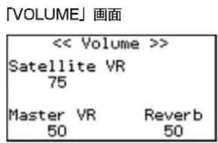ROLAND C380 - 音の大きさや残響(リバープ)を調節する - 2