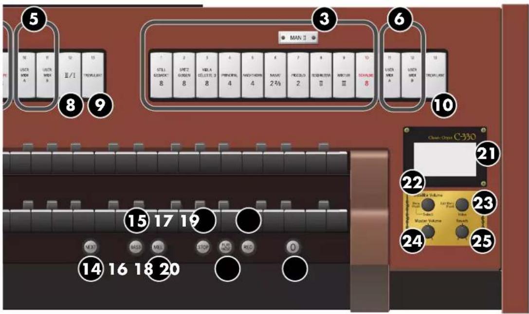 ROLAND C380 - 鍵盤とデイビDIGON - 2