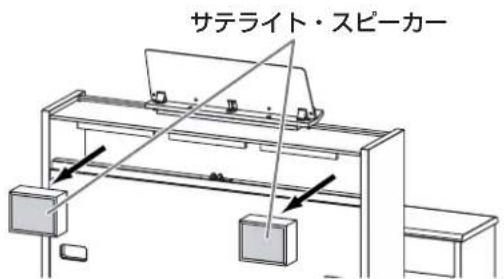 ROLAND C380 - サテライ卜・スビ一力一を本体に取り付ける場合 - 2