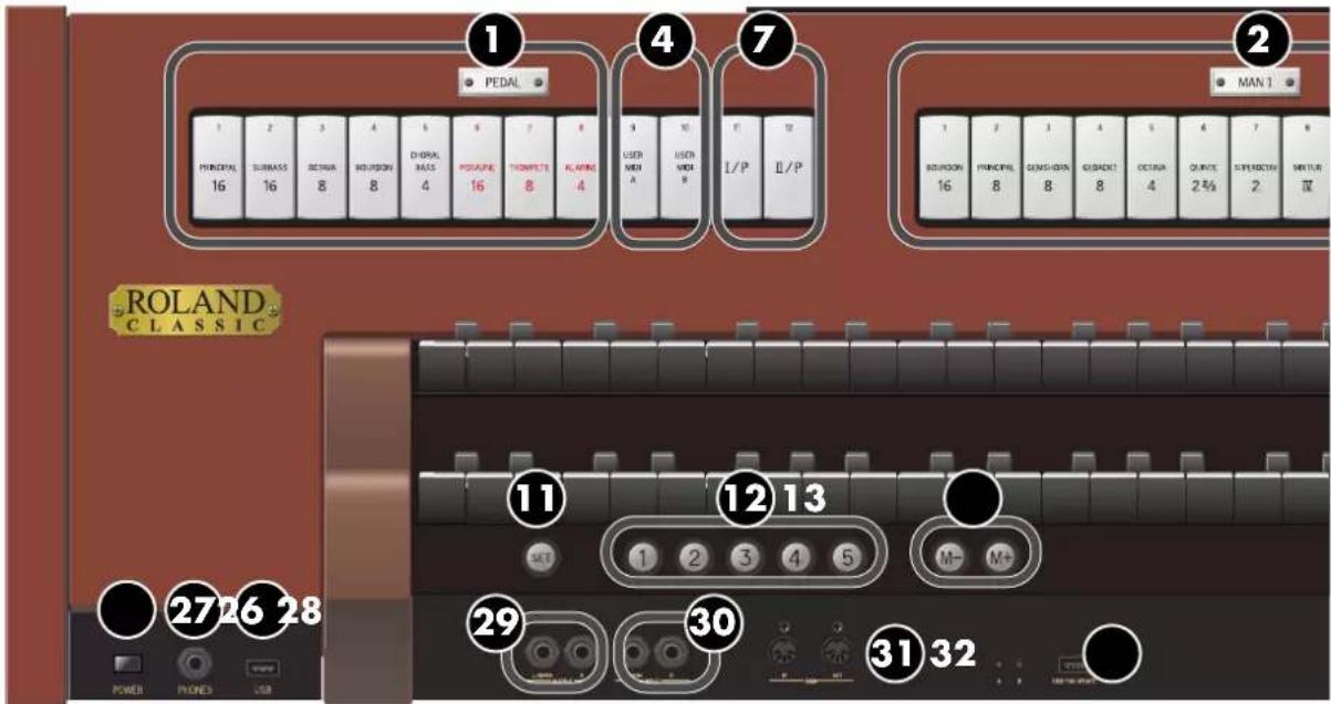 ROLAND C380 - 資料 - 1