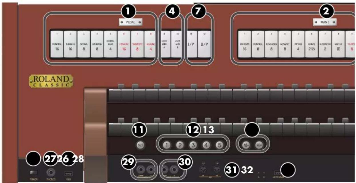 ROLAND C380 - トレモーランド・夕克莱特 - 1
