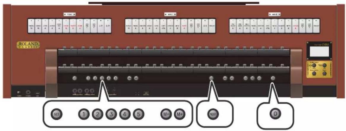 ROLAND C380 - X - 1